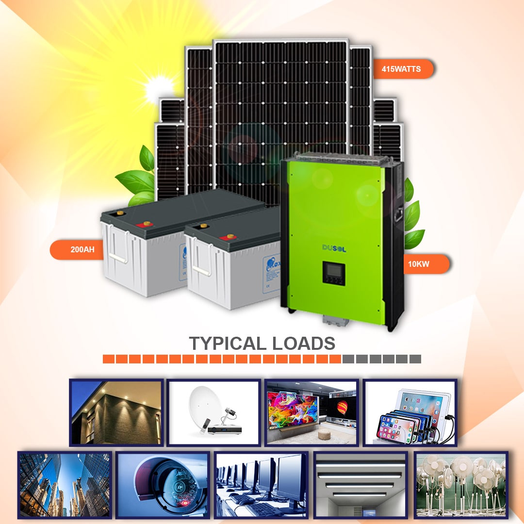 Maxima Solar kits | Solar kits For Residence | Solar kits for home