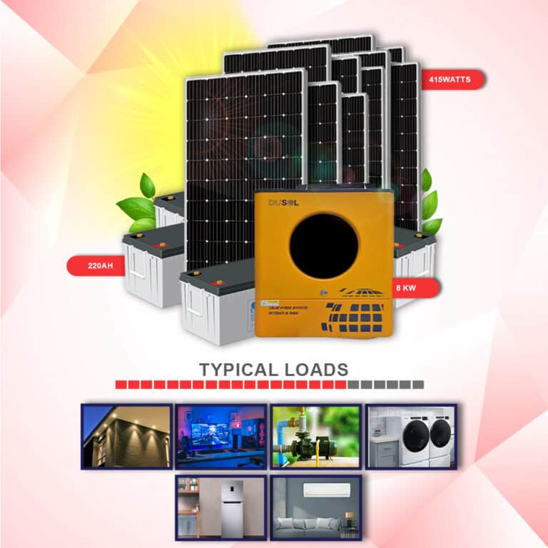 Maxima PROIII Solar Kit High Power Solar Kit Solar Panel Kit