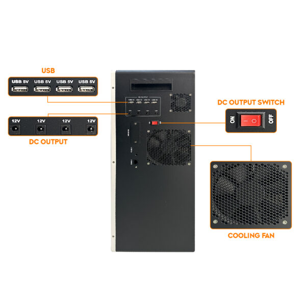 All in one 2200W BESS Solutions - Image 5