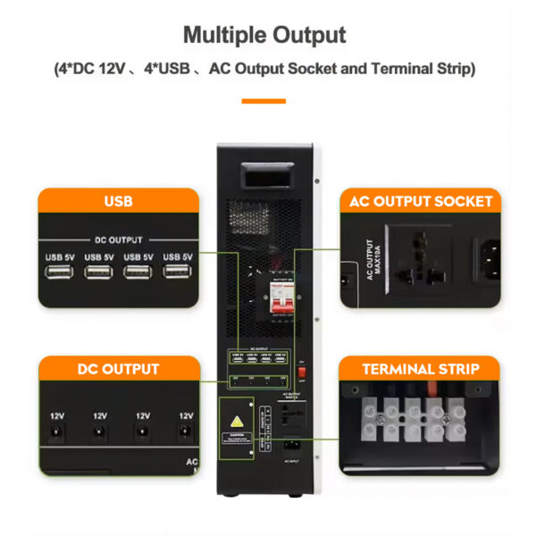 ALL IN ONE 600W BESS Solutions - Image 7
