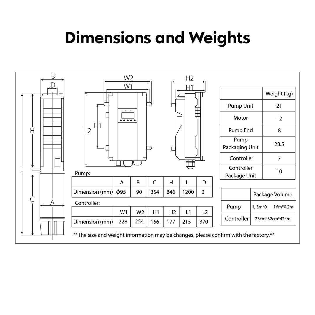 MP5-24S-X-5.1K-DC - Image 3