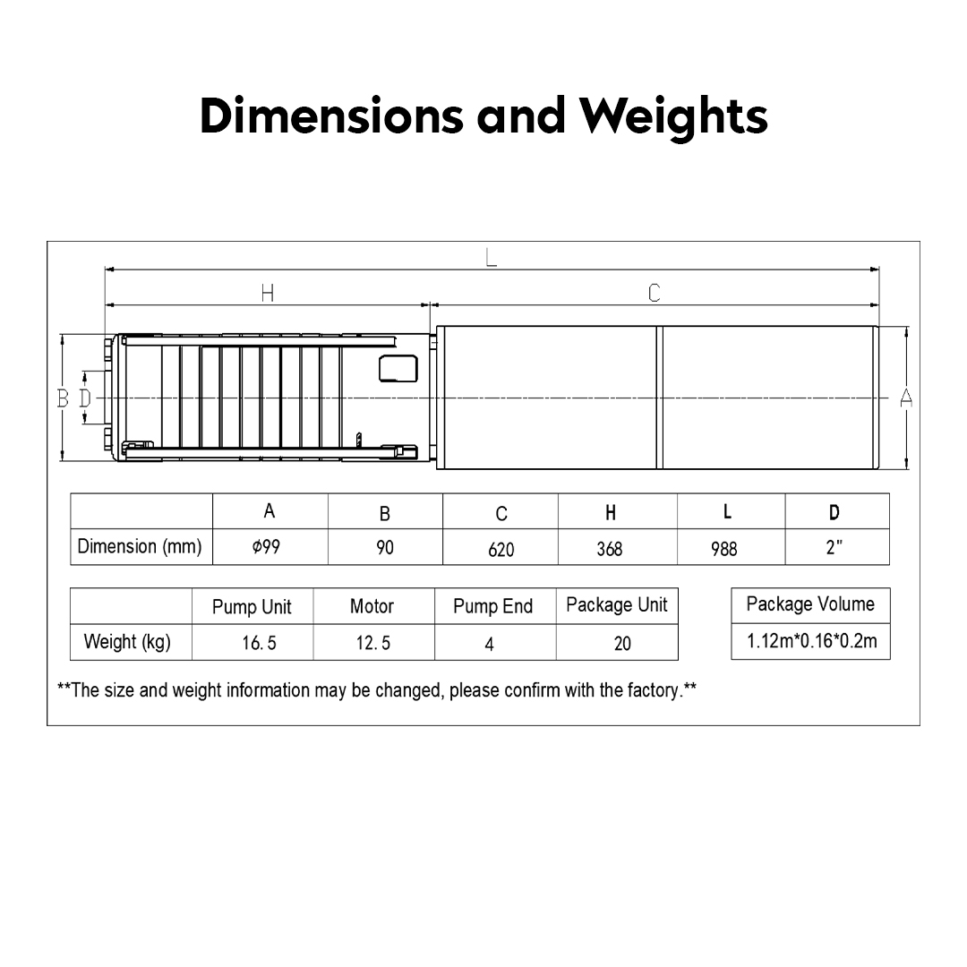 MP8-8S-B-3K-AC/DC - Image 3
