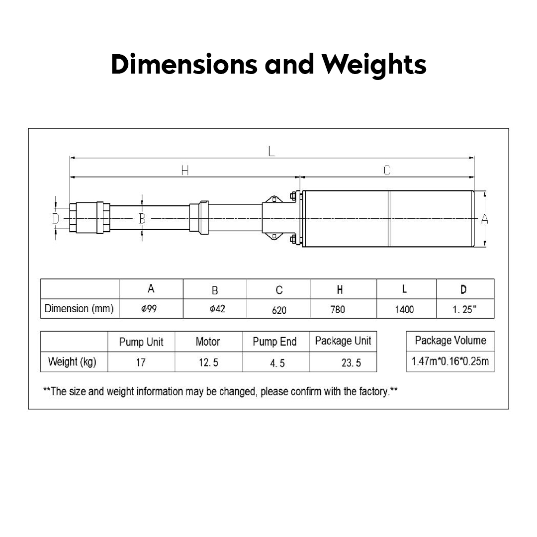 MPF1.4-200S-B-1.82K-AC/DC - Image 3