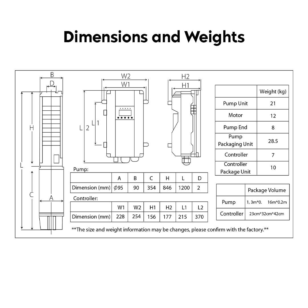 MPK8-3S-X-1.2K-AC/DC - Image 3