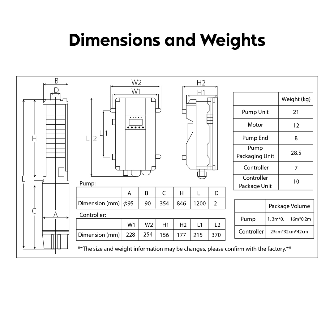 MPW8-8S-X-3K-AC/DC - Image 3