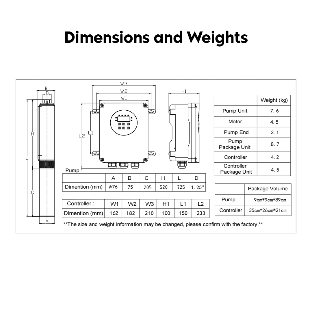 SPW2-9P-X-1.2K-DC - Image 3