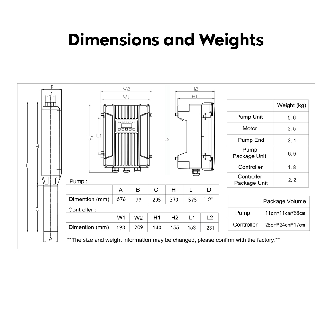SPW3-5P-X-1K-DC - Image 3