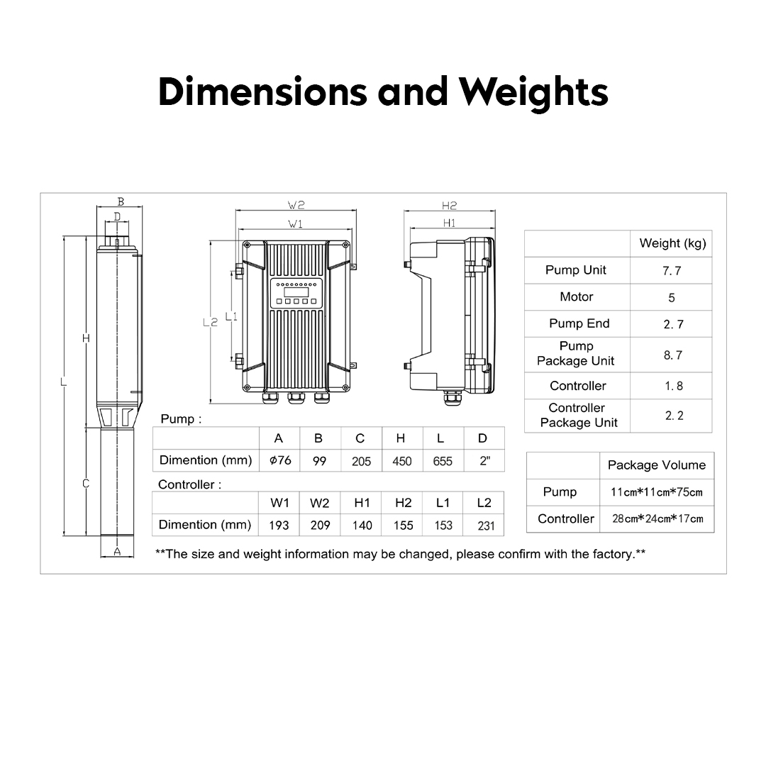 SPW3-8P-X-1.2K-AC/DC - Image 3