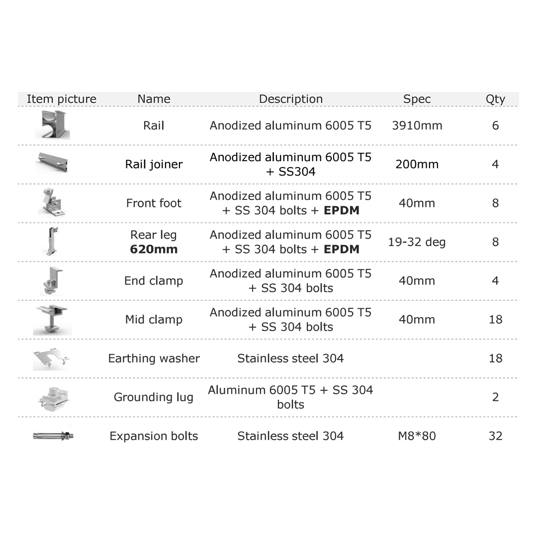 Solar Stand L10 585W - Image 6