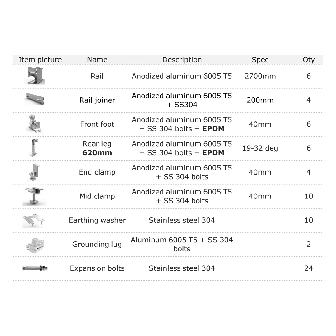 Solar Stand L6 700W - Image 7