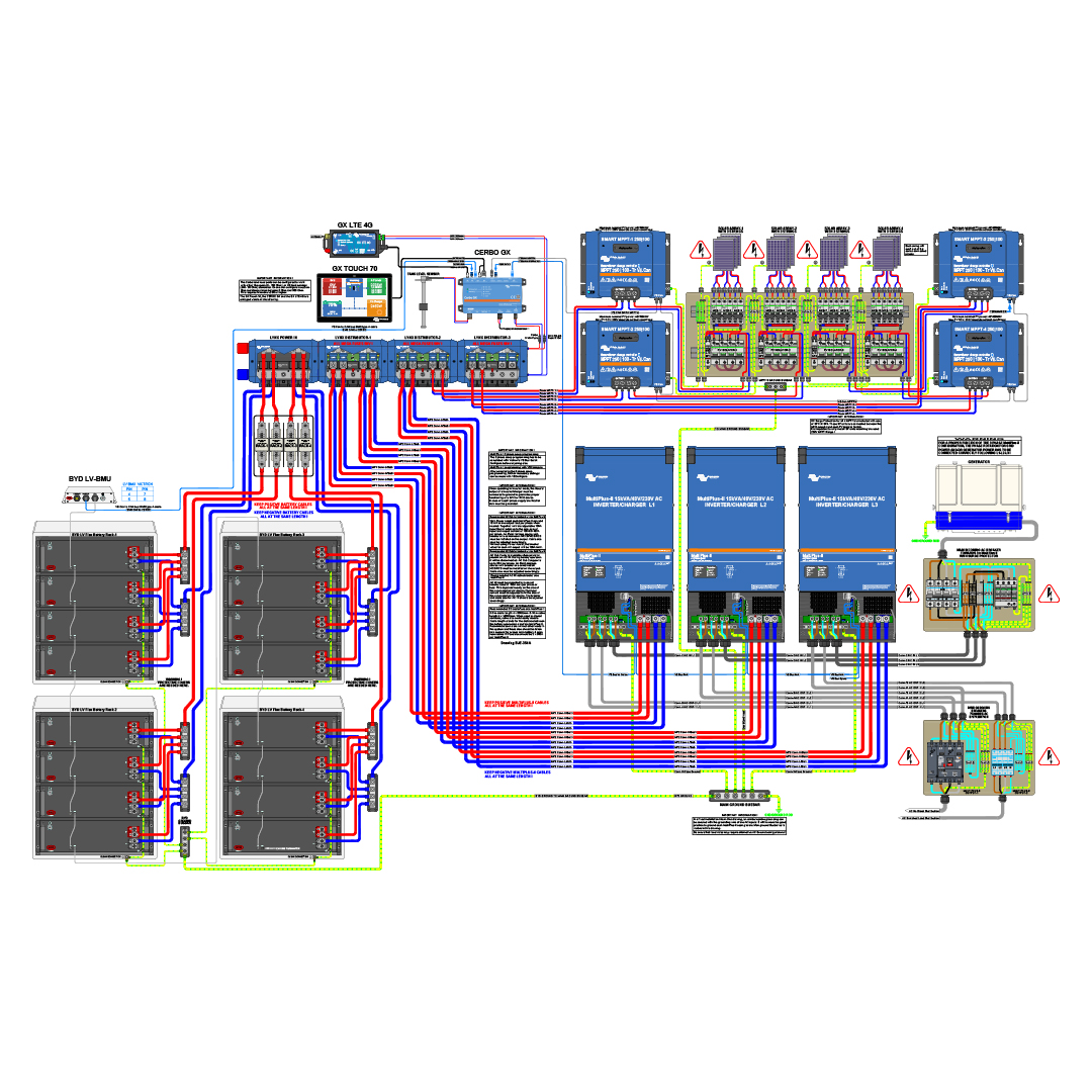 14. Manual and Drawing MultiPlus II 15kVA 3Phase MPPT 250 100 Lynx Power In Distributors Cerbo GX Touch GX LTE 4G BYD Flex Lite copy