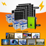 COM I Kit Updated 1