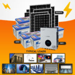 COM III Plus kit 1 Updated