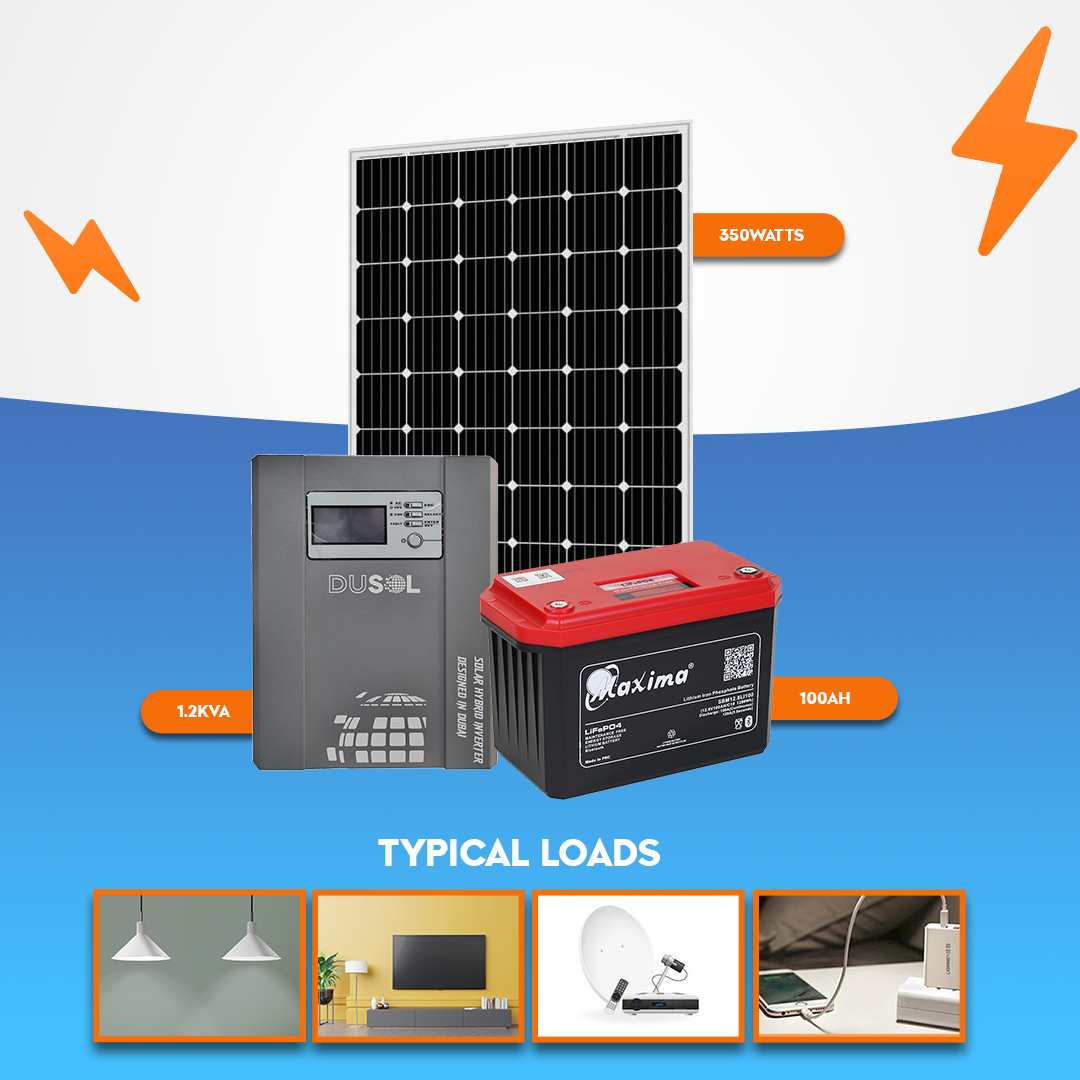 ECO I Kit 1