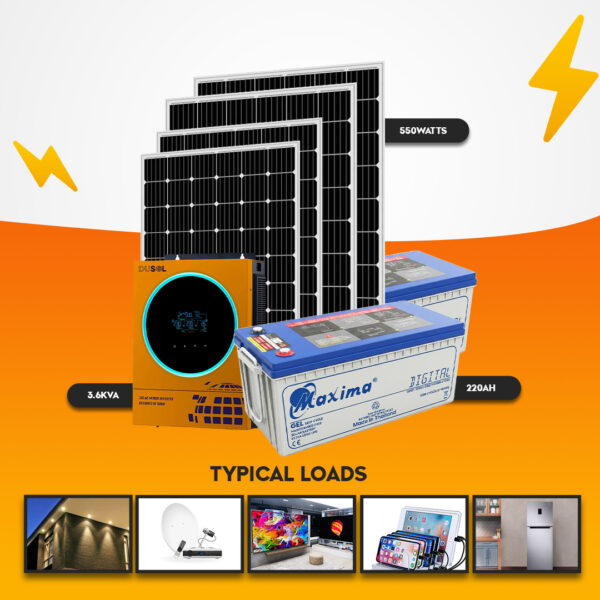 PRO I Kit 1