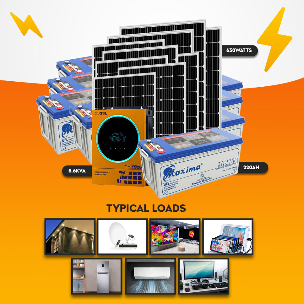 PRO II Plus Kit 1