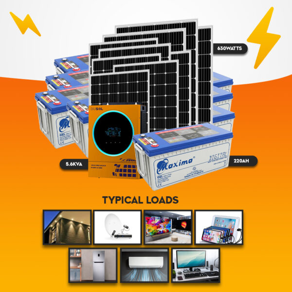 PRO II Plus Kit 1