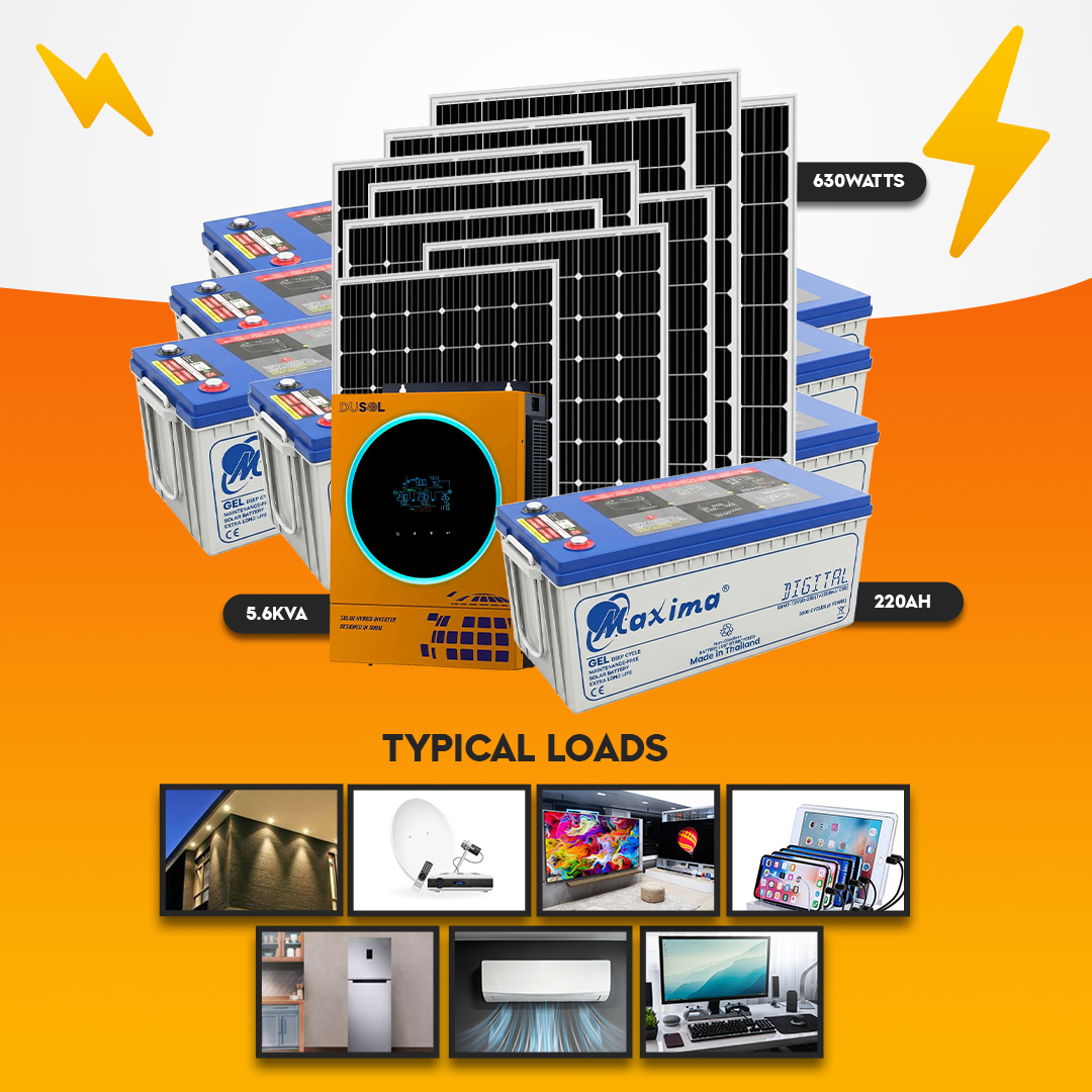 PRO II Plus Kit 1