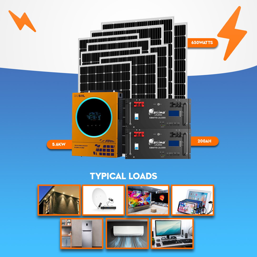PRO II Plus Kit 1