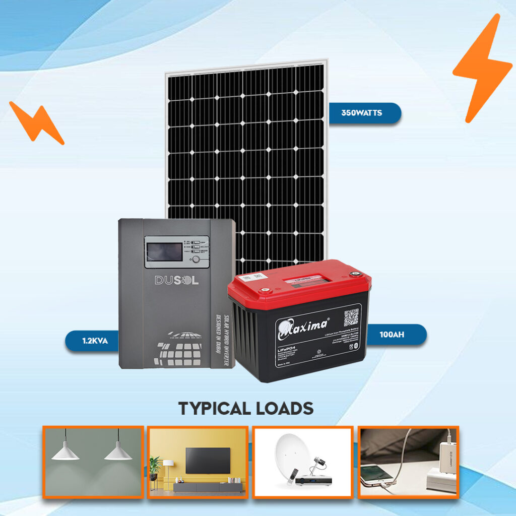 1. ECO I Solar Kits with Lithium Battery