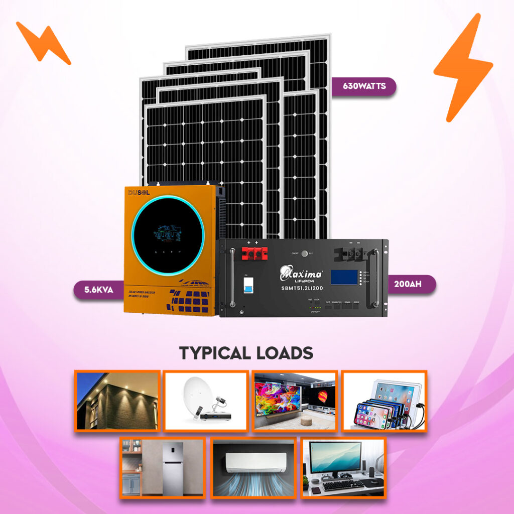 4. PRO II Solar Kits with Lithium Battery